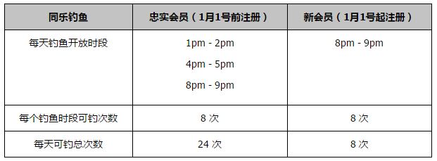 针对众多影迷在套票抢购中未能如愿，特别提示北京国际电影节官方独家售票平台淘票票将于4月1日中午12:00开始发售全部 ;北京展映场次的电影票，套票系列的单片届时也可以购买